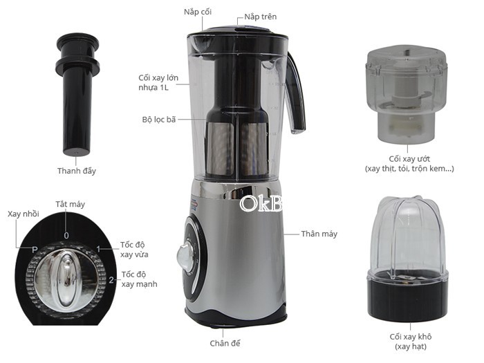 SunHouse SHD-5323 / 220W