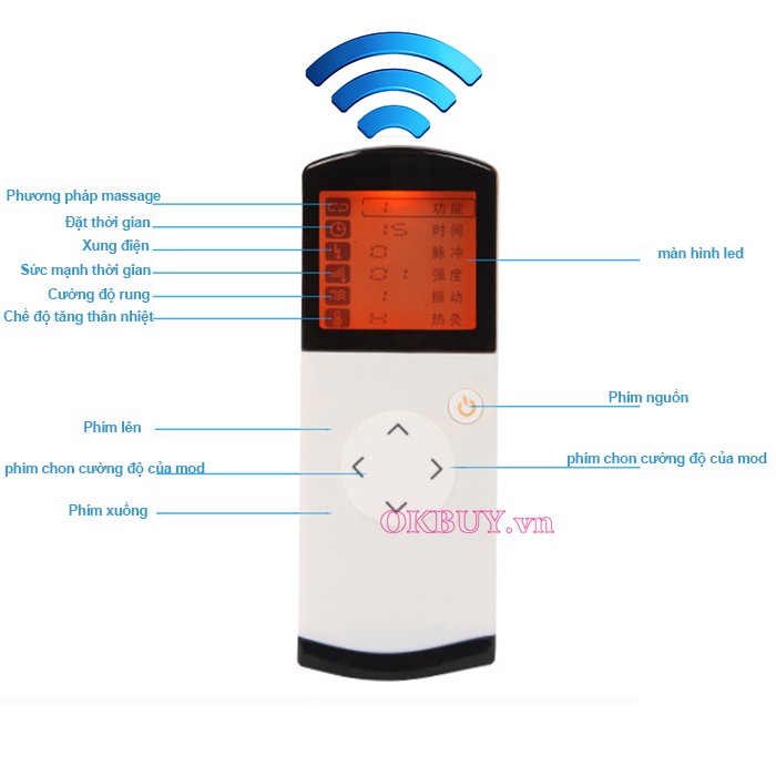 Máy massage cổ Xung điện trị liệu PULI PL-758 màn hình led