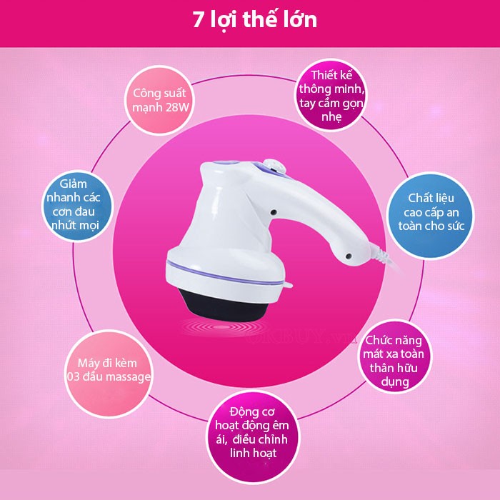 Máy massage cầm tay Puli PL-602 