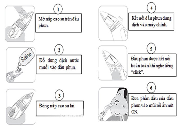 Máy hút mũi Welbutech New Co-Clean