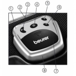 Đai massage xung điện 4 cực giảm mỡ bụng Beurer EM35