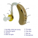 Máy trợ thính không dây POWERTONE F-138